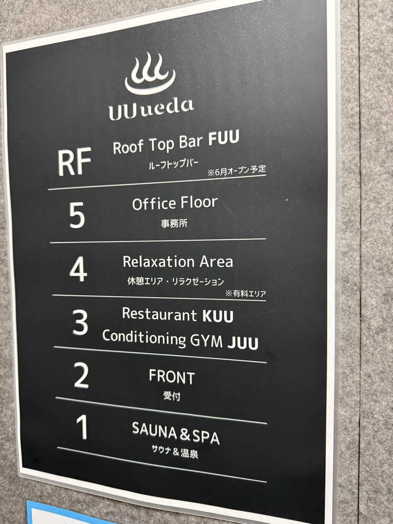 ぞうさんのUU ueda ユーユーウエダのサ活写真