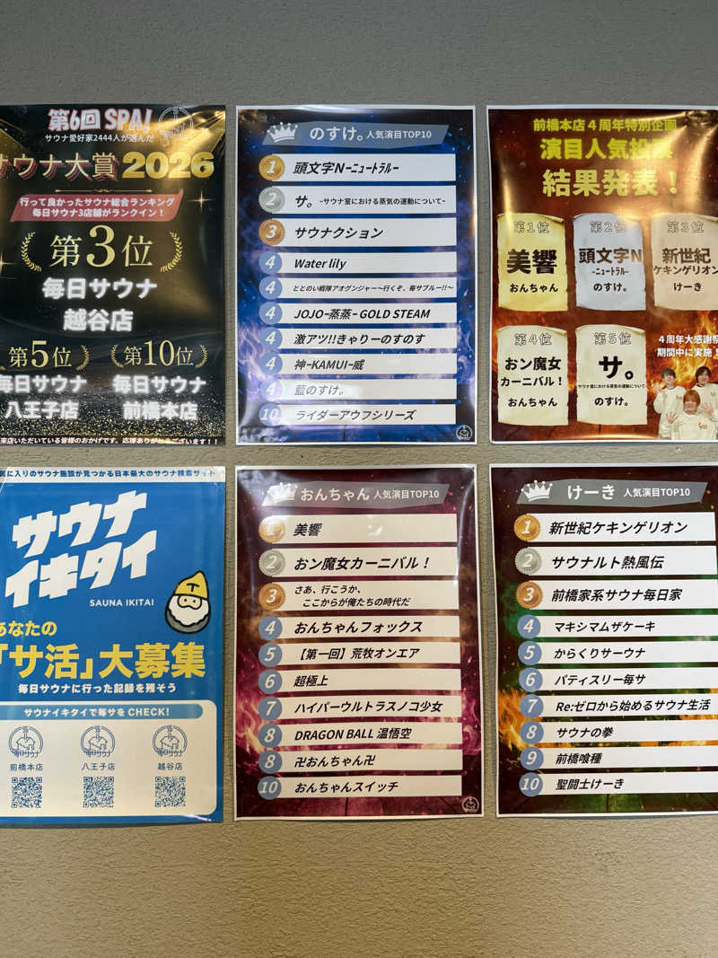 ぞうさんの毎日サウナ 前橋本店のサ活写真