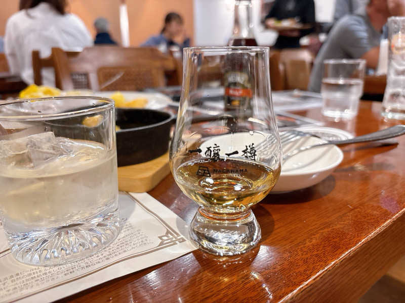 yosshyさんの琵琶湖湯(びわこ湯)のサ活写真