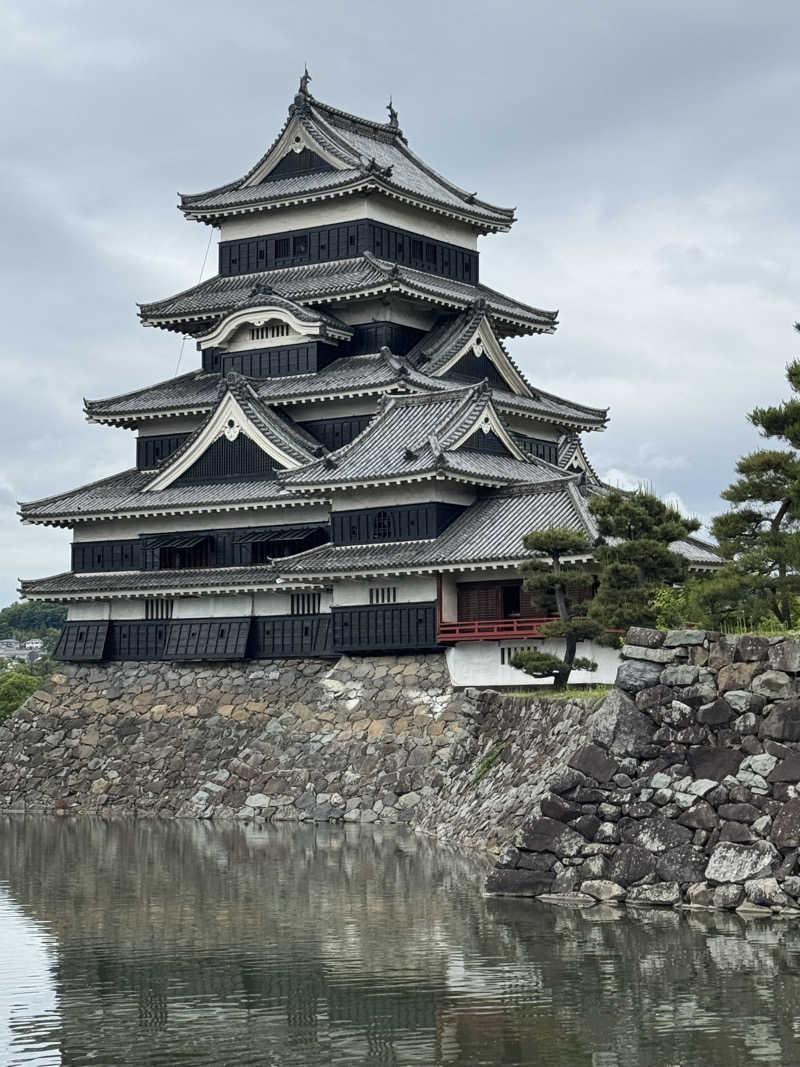 カズさんの信州健康ランドのサ活写真