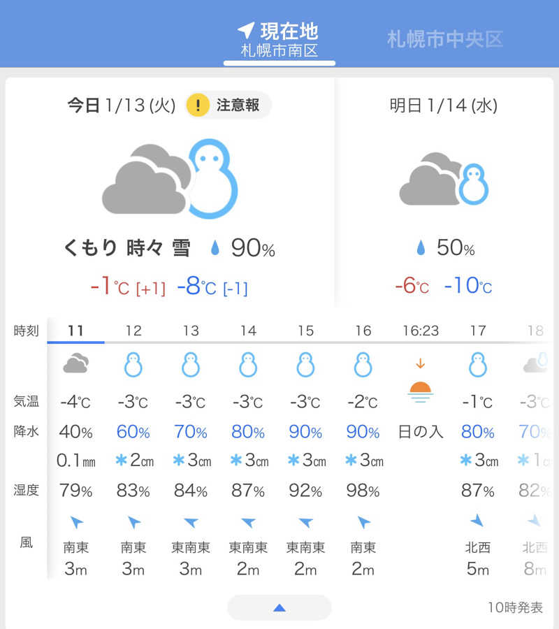 みきっきさんさんの定山渓温泉 湯の花のサ活写真