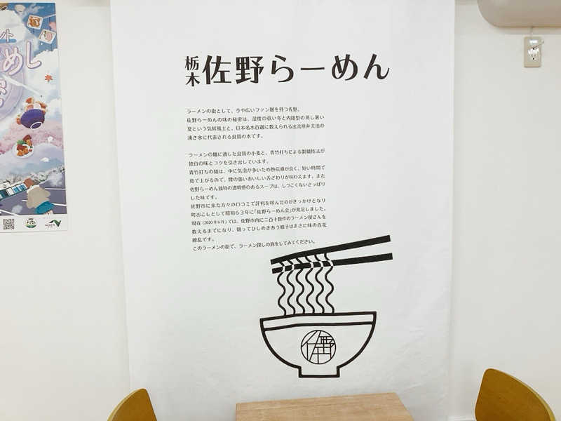 ヨネ（ヨネロッキー）さんの湯乃泉 草加健康センターのサ活写真