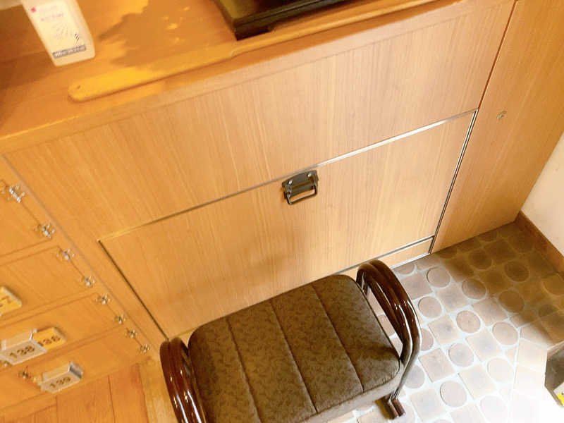 ヨネ（ヨネロッキー）さんの八王子 松の湯のサ活写真