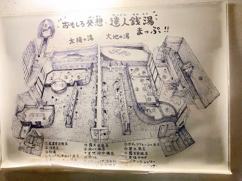 ヨネ（ヨネロッキー）さんの新生湯のサ活写真