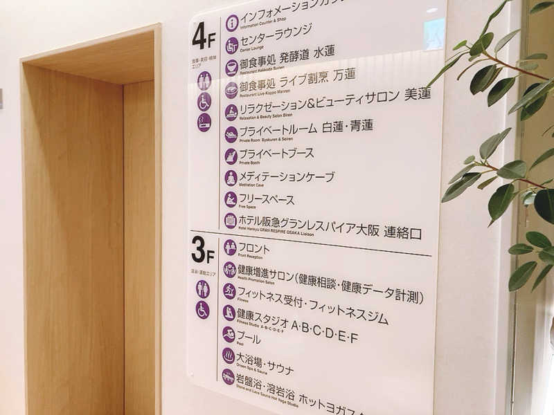 ヨネ（ヨネロッキー）さんのうめきた温泉 蓮 Wellbeing Parkのサ活写真