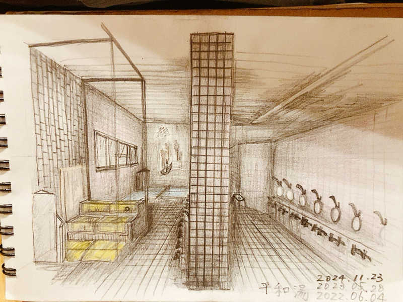 ヨネ（ヨネロッキー）さんの平和湯のサ活写真