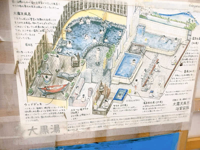 ヨネ（ヨネロッキー）さんの押上温泉 大黒湯のサ活写真