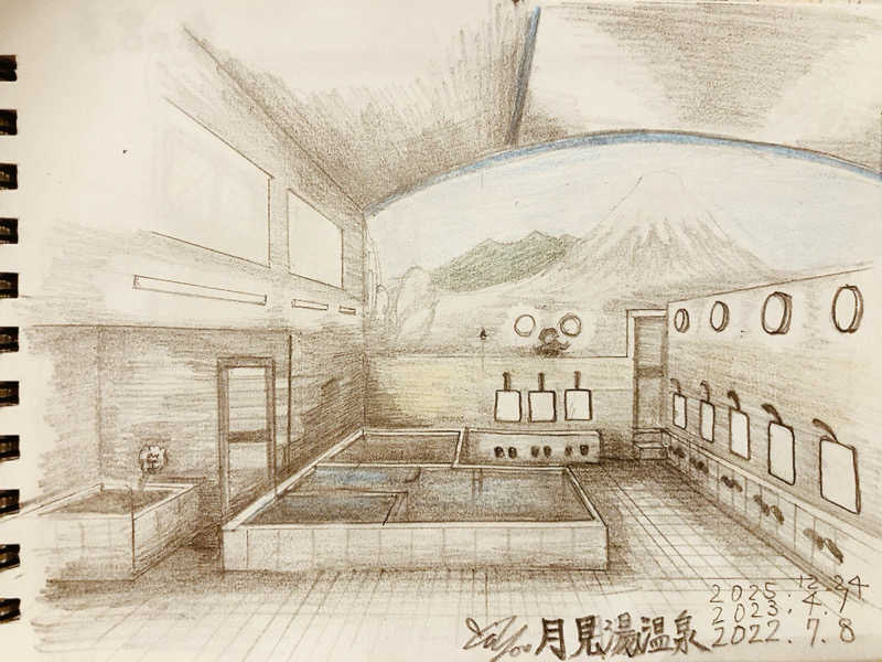 ヨネ（ヨネロッキー）さんの月見湯温泉のサ活写真