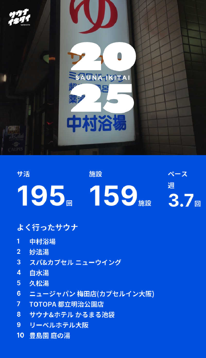 ヨネ（ヨネロッキー）さんの中村浴場のサ活写真