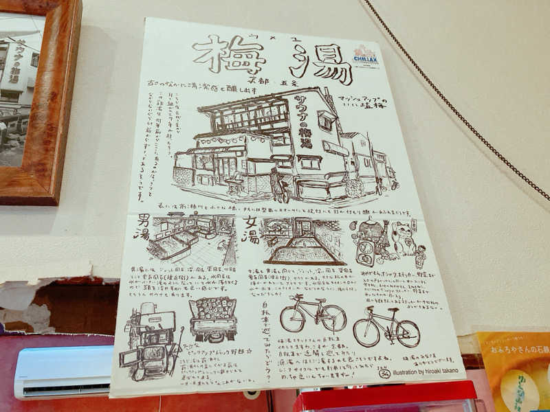 ヨネ（ヨネロッキー）さんのサウナの梅湯のサ活写真