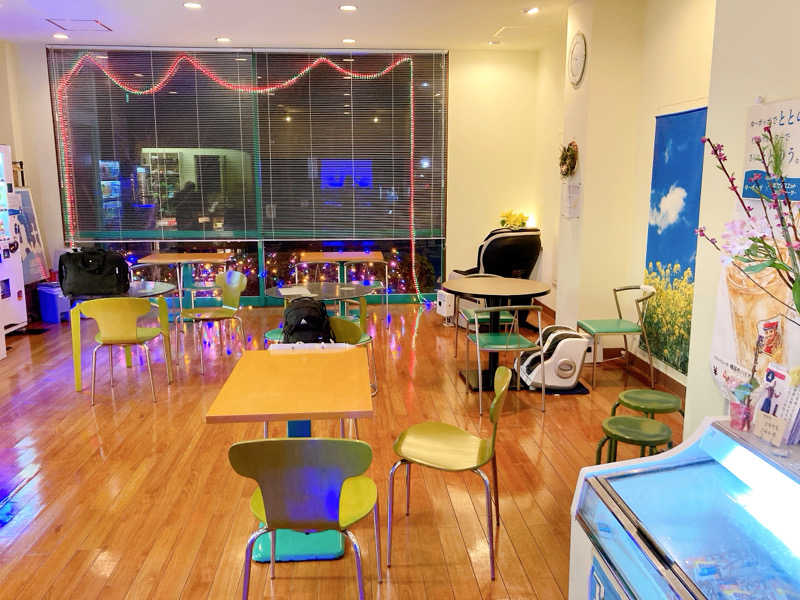 ヨネ（ヨネロッキー）さんのゆ～ポッポのサ活写真