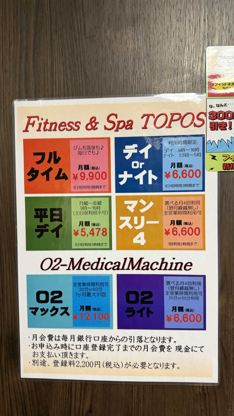 ふうちゃんきちくんさんさんの駅前人工温泉 とぽす 仙台駅西口のサ活写真