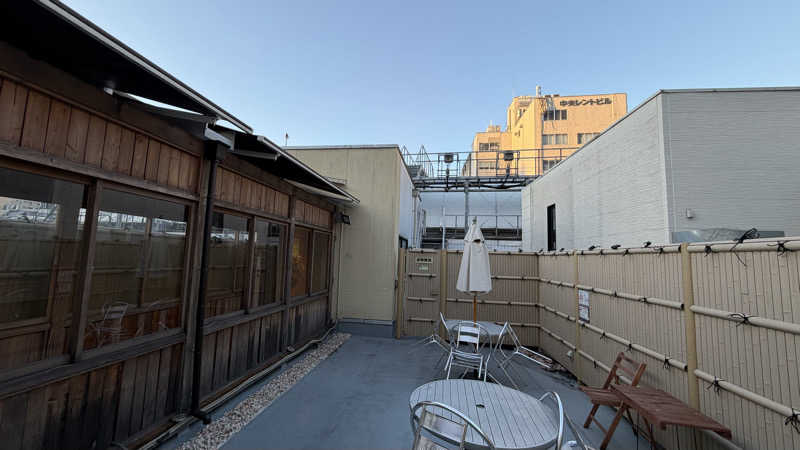 ふうちゃんきちくんさんさんの駅前人工温泉 とぽす 仙台駅西口のサ活写真