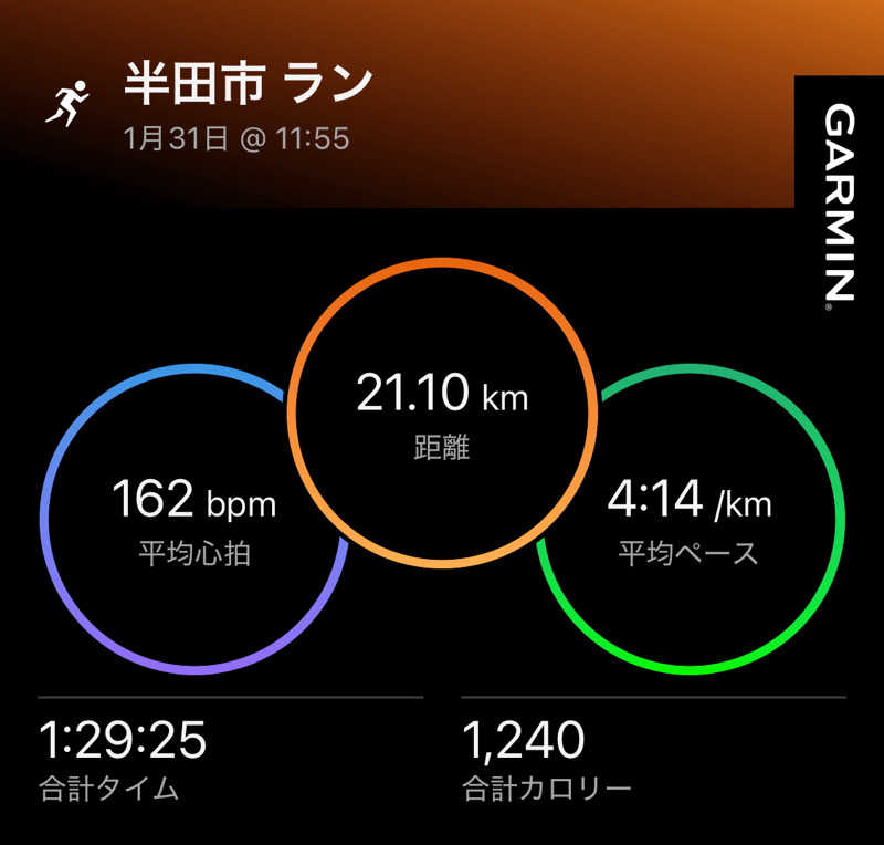 リョウさんの天然温泉 コロナの湯 半田店のサ活写真