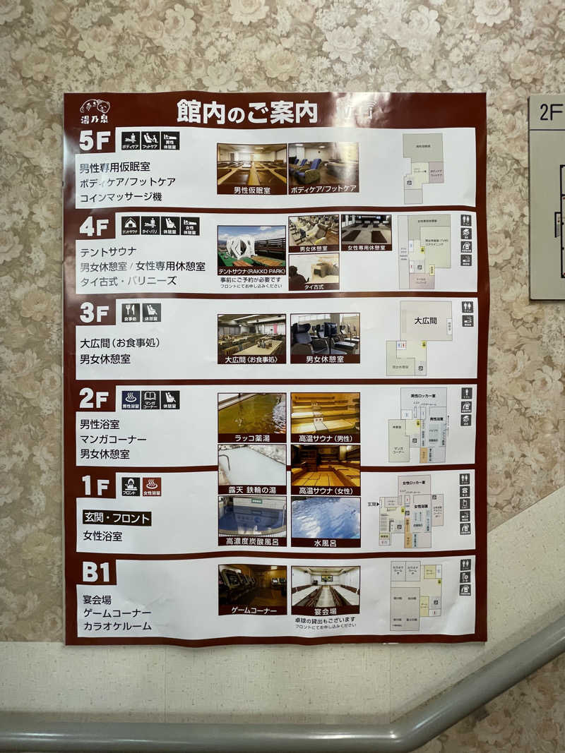 パゴサさんの湯乃泉 東名厚木健康センターのサ活写真