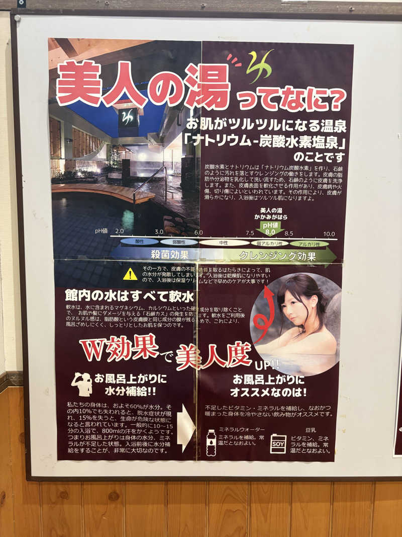 モジャテン32さんの美人の湯 かかみがはらのサ活写真