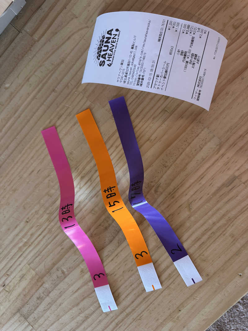 よしのりさんのサウナヘヴン草加のサ活写真