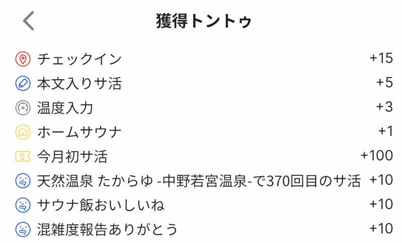 キャンデーマン®︎さんの天然温泉 たからゆ -中野若宮温泉-のサ活写真
