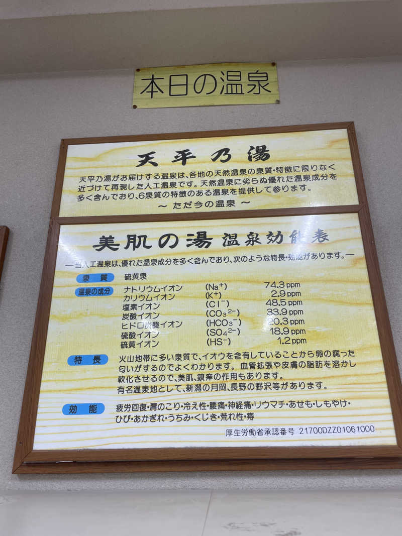 サウナ3150さんのゆうゆう館 下野市のサ活写真