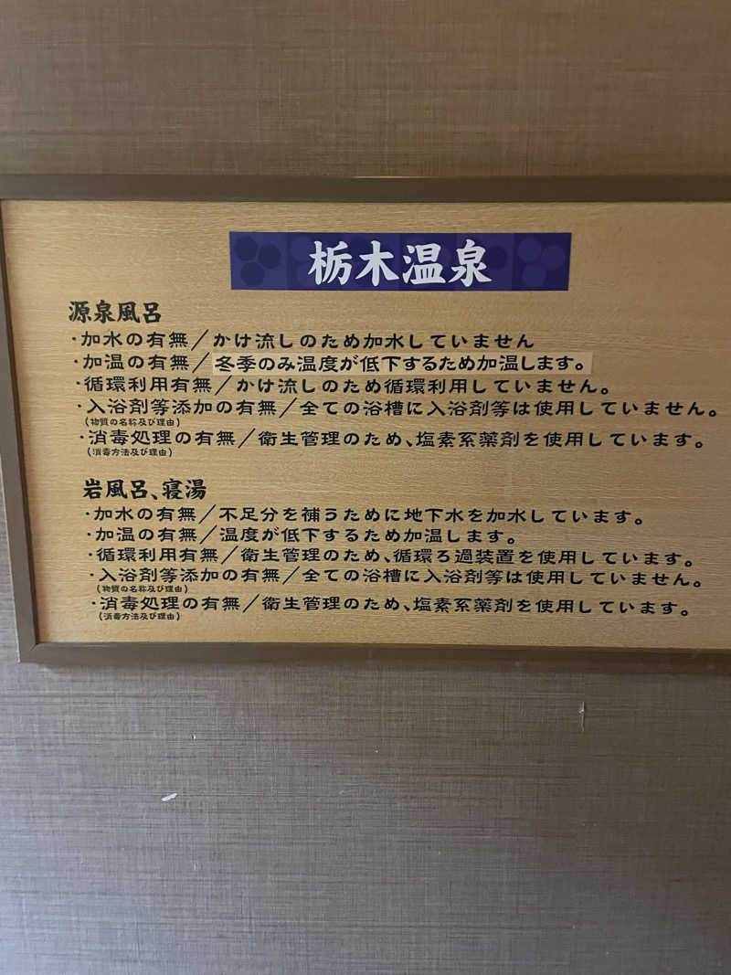 サウナ3150さんの栃木温泉 湯楽の里のサ活写真