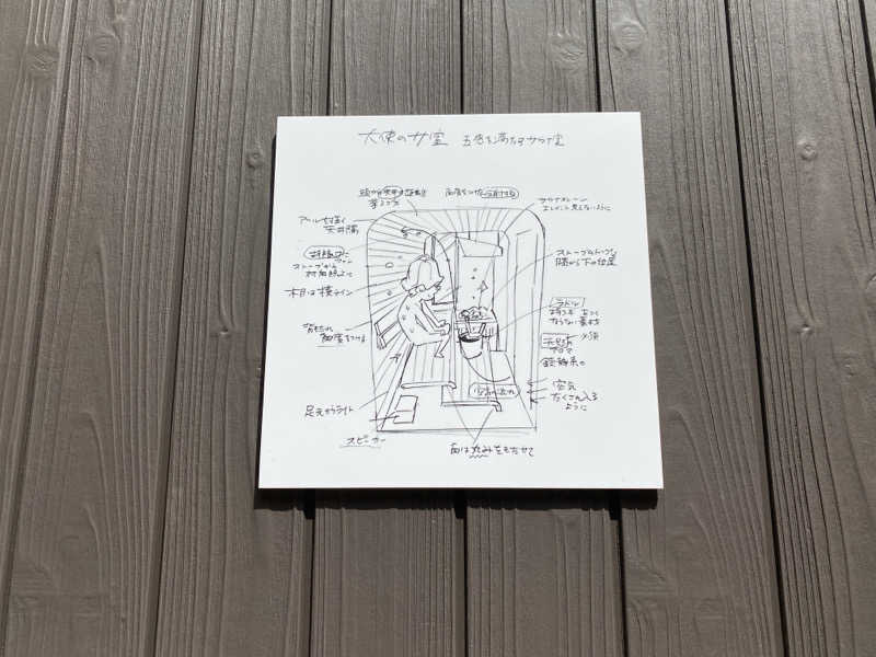 ポンチョ買いたいさんの花園温泉 sauna kukkaのサ活写真