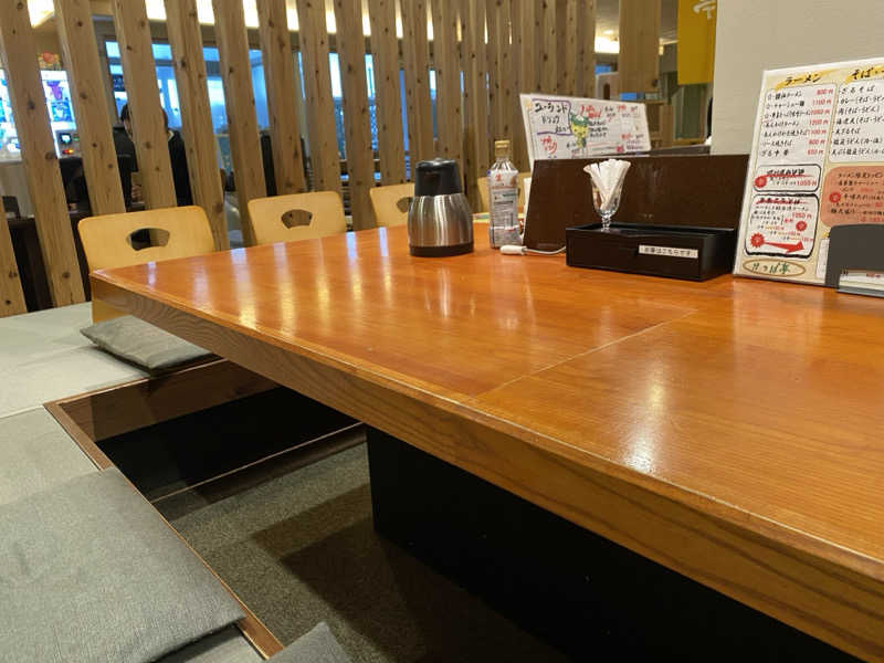 ポンチョ買いたいさんのユーランドホテル八橋のサ活写真