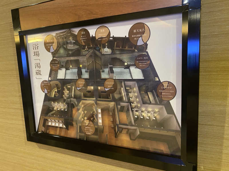 ポンチョ買いたいさんのホテル万惣のサ活写真