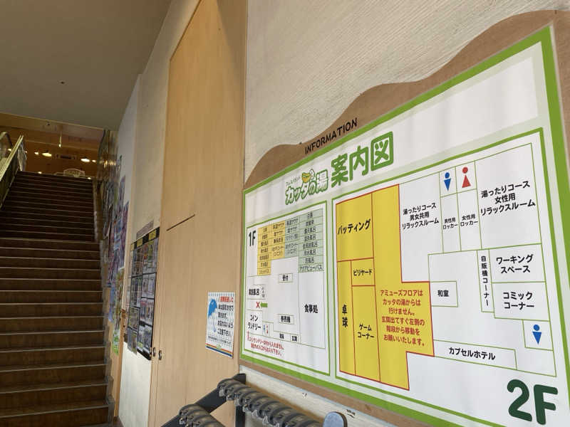 ポンチョ買いたいさんのフレスパランド カッタの湯のサ活写真