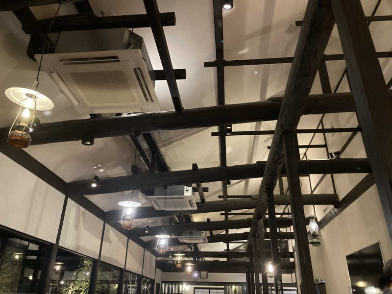 トトノイ太郎さんの尾道平原温泉 ぽっぽの湯のサ活写真