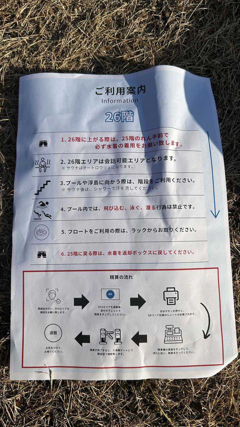 SotaさんのPARADISE 大手町のサ活写真