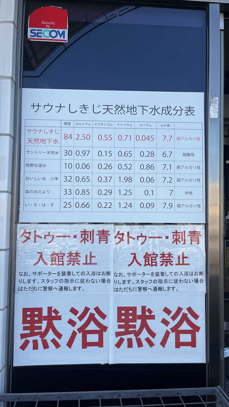 もせきのぷりん❷さんのサウナしきじのサ活写真