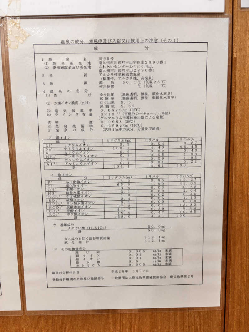 あきさんのふれあいセンター わくわく川辺のサ活写真