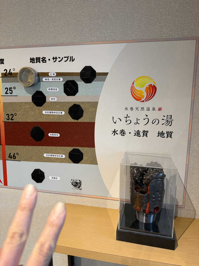 ONEPAKUさんのいちょうの湯のサ活写真