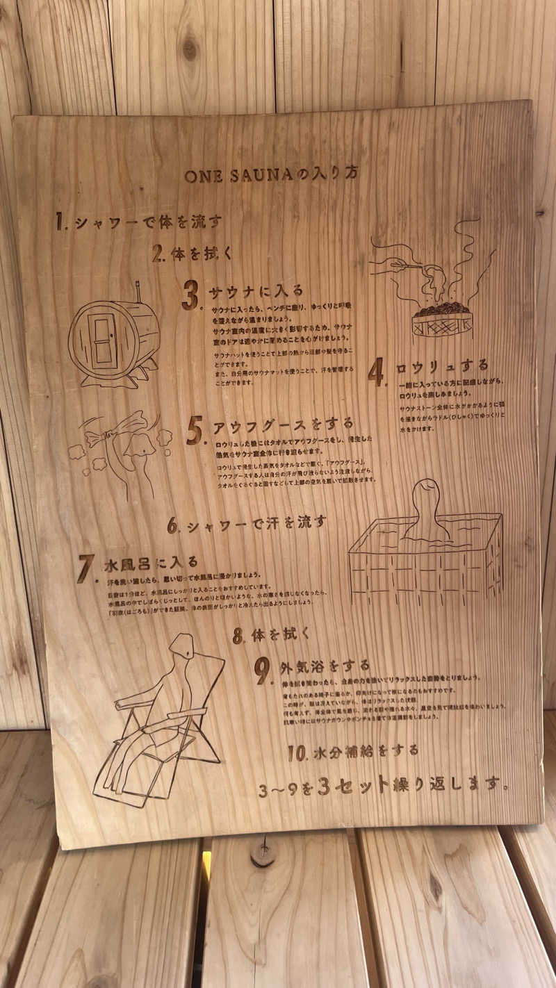 ささささんのSAUNA PARKING AEON MALL MIYAZAKIのサ活写真