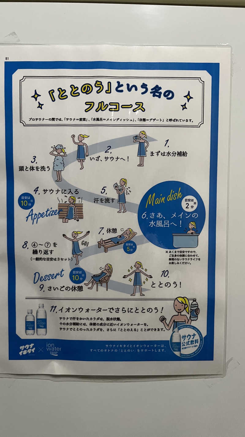 ささささんのこばやし温泉 美人の湯のサ活写真