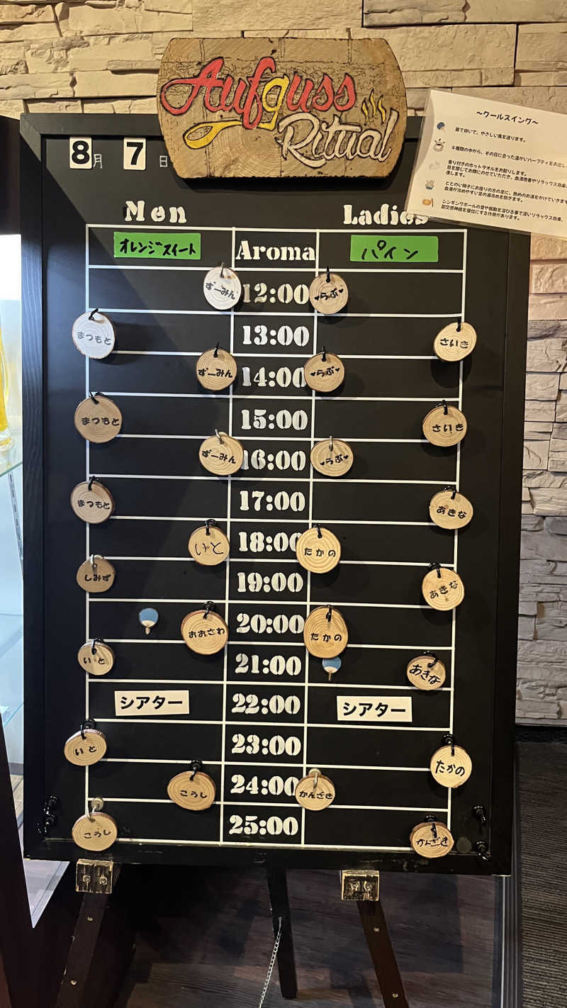 ささささんのサウナと天然温泉 湯らっくすのサ活写真