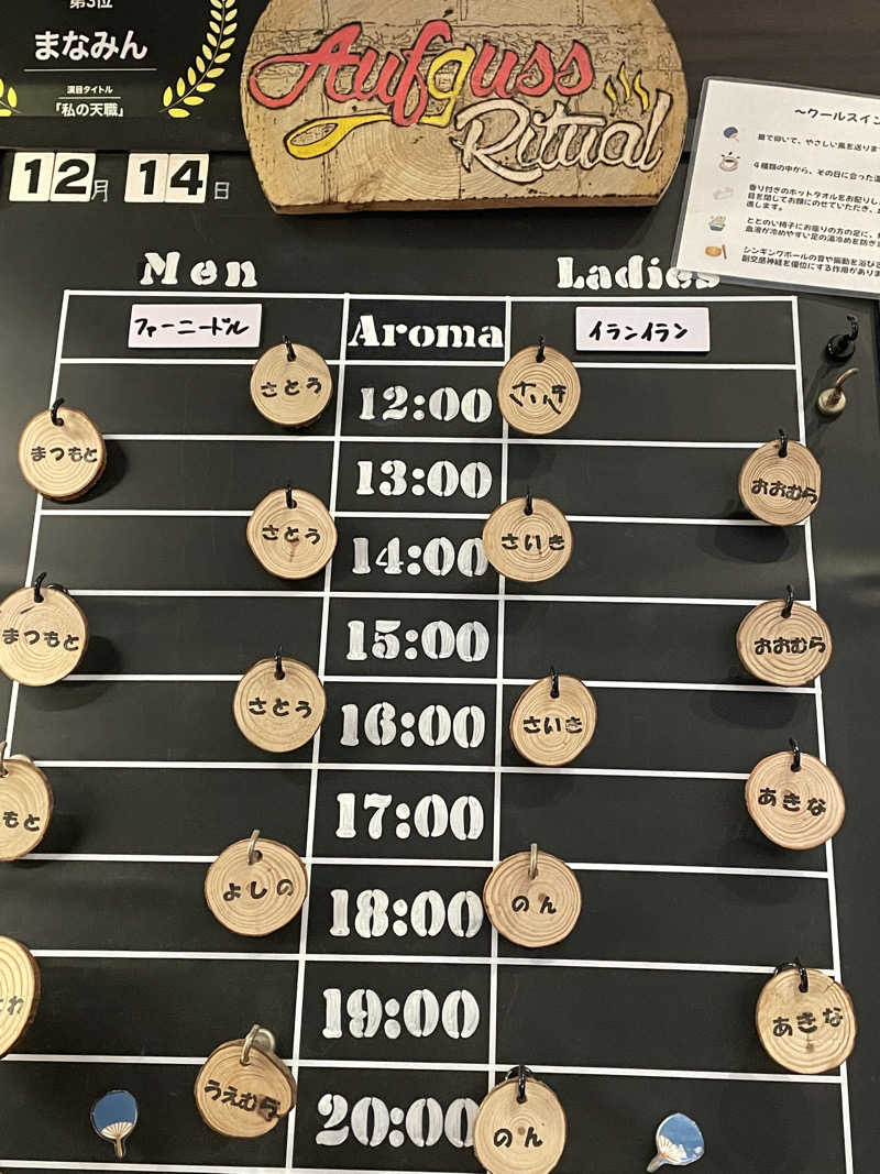 ぽんぽぽぽーさんのサウナと天然温泉 湯らっくすのサ活写真