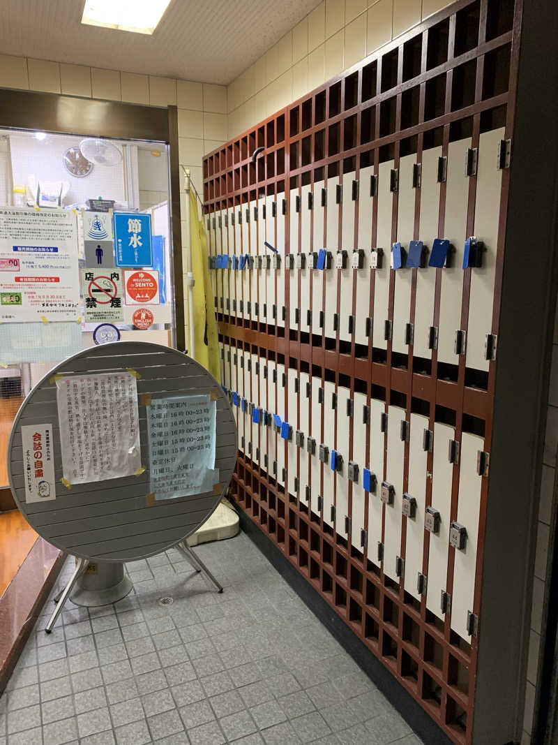 kumatさんの寺島浴場のサ活写真