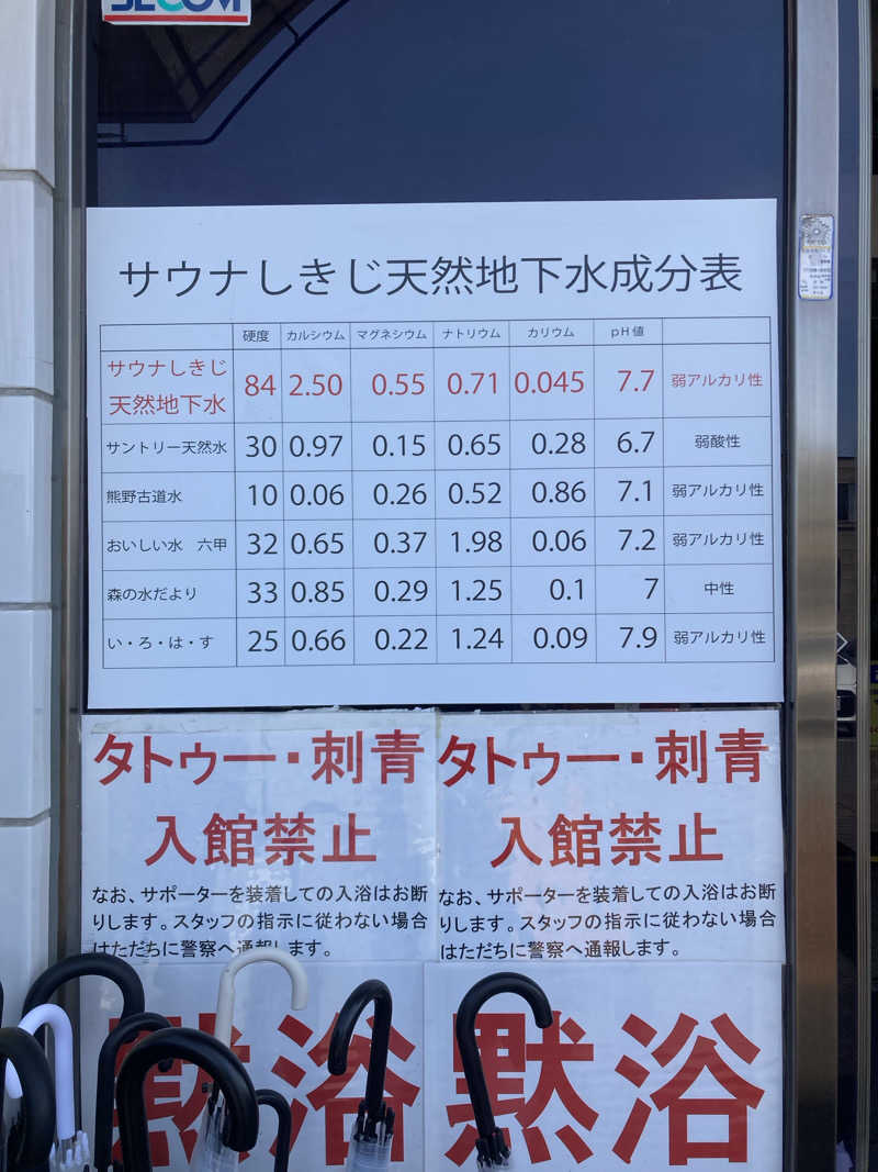 鉄馬ライダーさんのサウナしきじのサ活写真