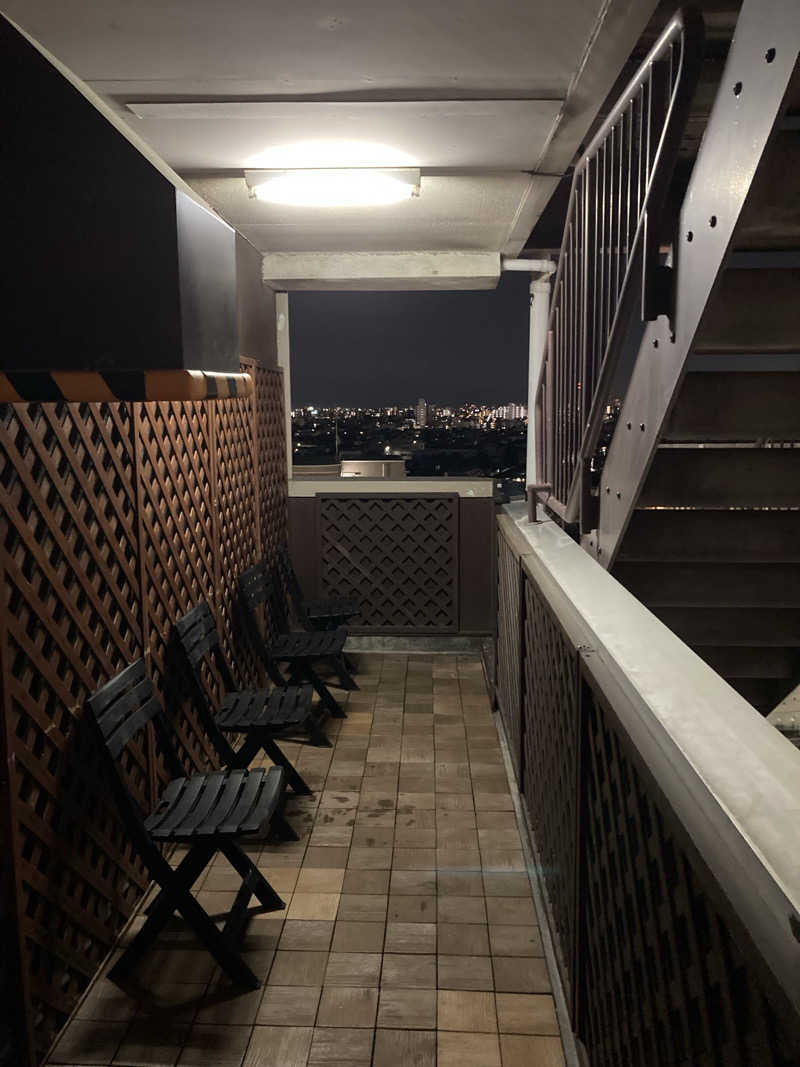 鉄馬ライダーさんの天空のアジト マルシンスパのサ活写真