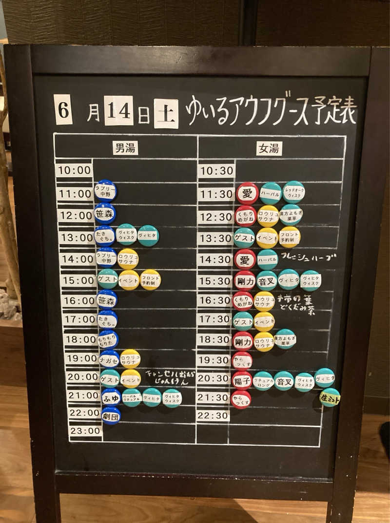 鉄馬ライダーさんの朝日湯源泉ゆいるのサ活写真