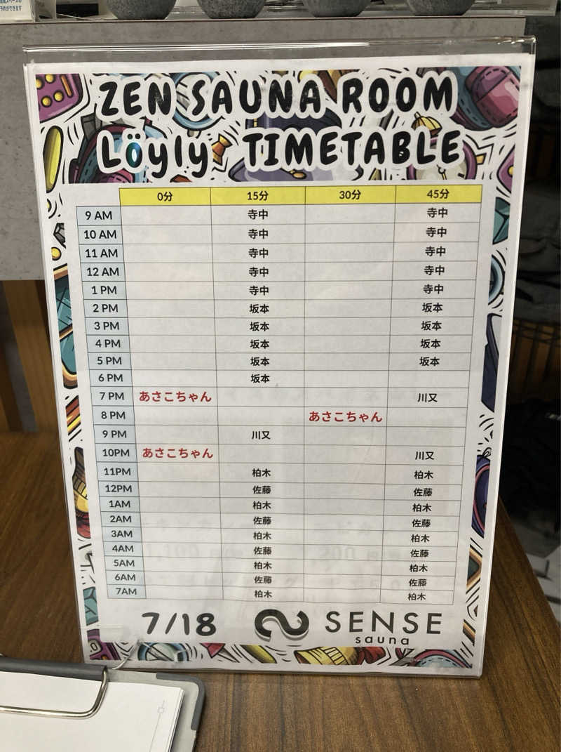 鉄馬ライダーさんのSENSE saunaのサ活写真