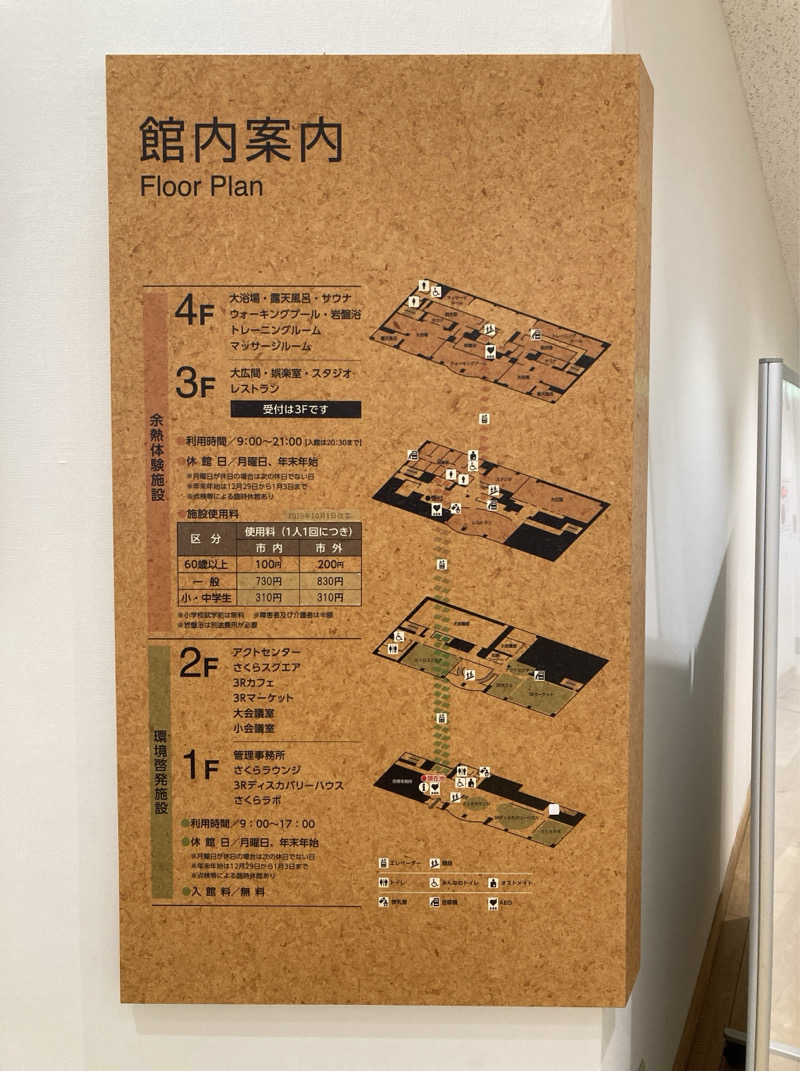 鉄馬ライダーさんのさいたま市桜環境センターのサ活写真