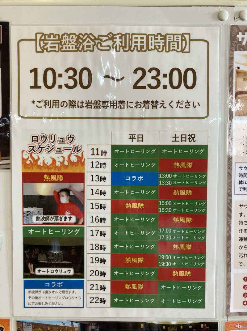 鉄馬ライダーさんの東京荻窪天然温泉 なごみの湯のサ活写真