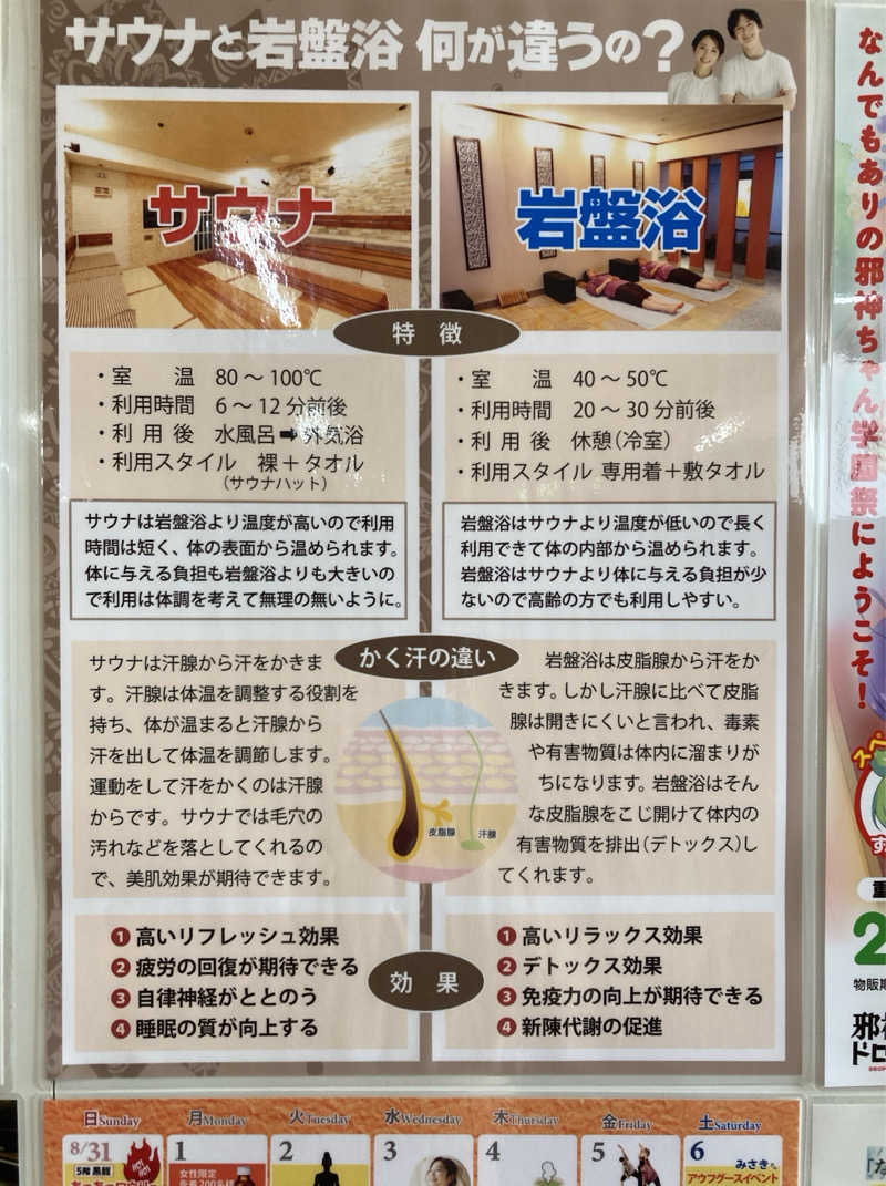 鉄馬ライダーさんの東京荻窪天然温泉 なごみの湯のサ活写真