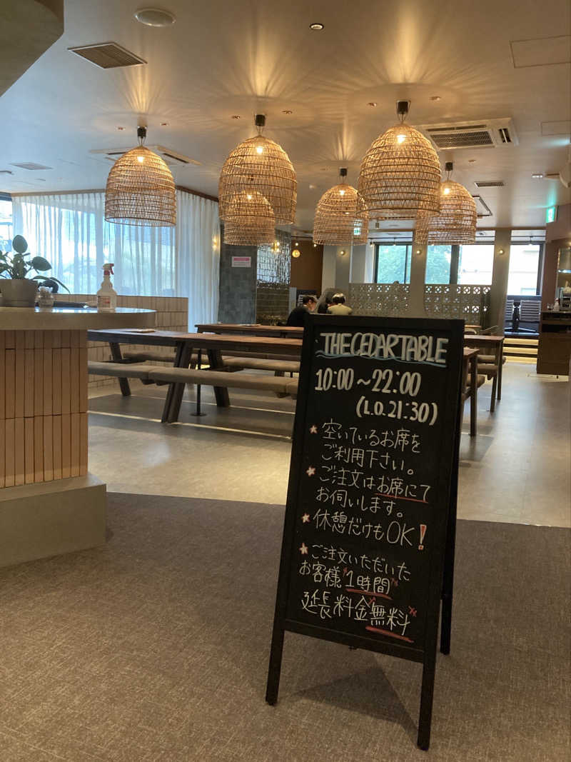 鉄馬ライダーさんのsaunahouseのサ活写真