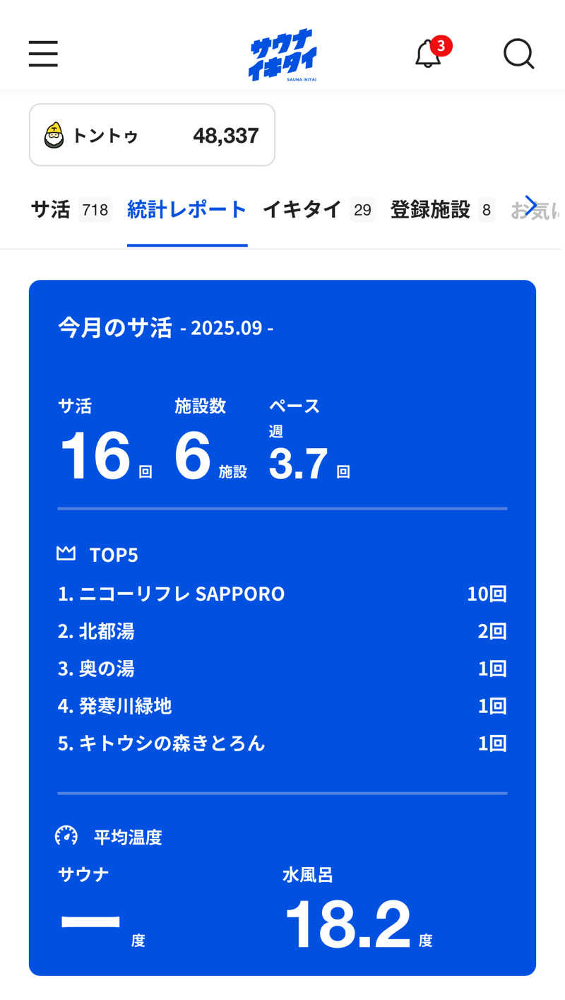 水冷さんの奥の湯のサ活写真