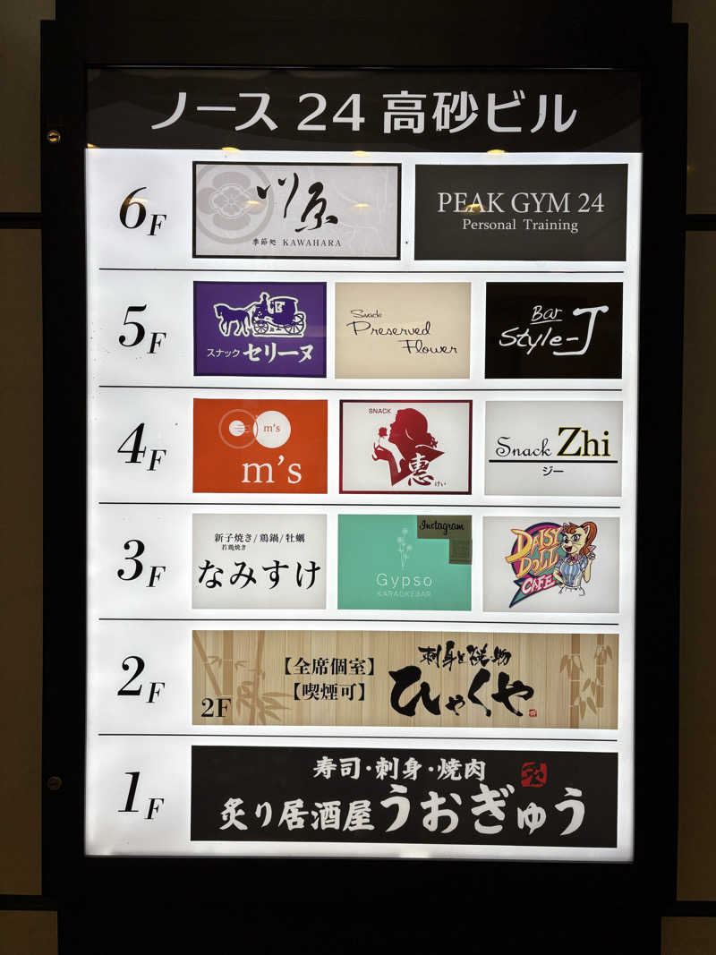 水冷さんの朝日湯のサ活写真