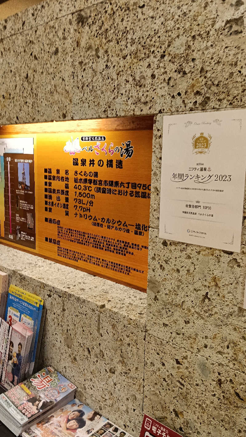 楽毅さんの宇都宮天然温泉 ベルさくらの湯のサ活写真