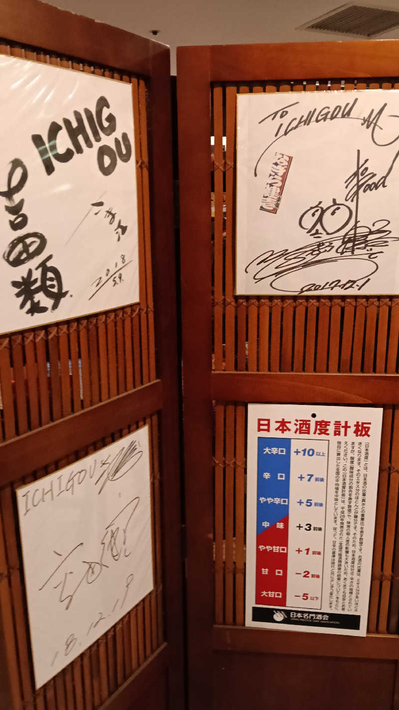 楽毅さんのガーデンサウナ蒲田 (カプセルイン蒲田)のサ活写真